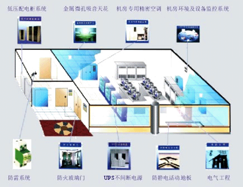 深圳网站建设：打造数字桥梁